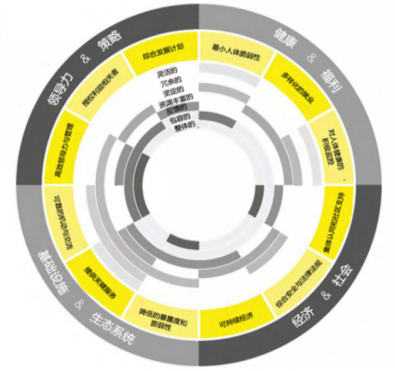 Z6·尊龙「中国区」官方网站