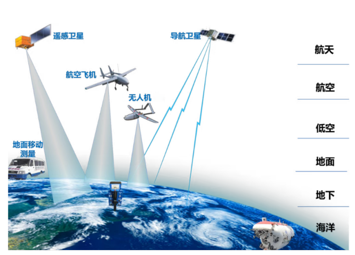 Z6·尊龙「中国区」官方网站